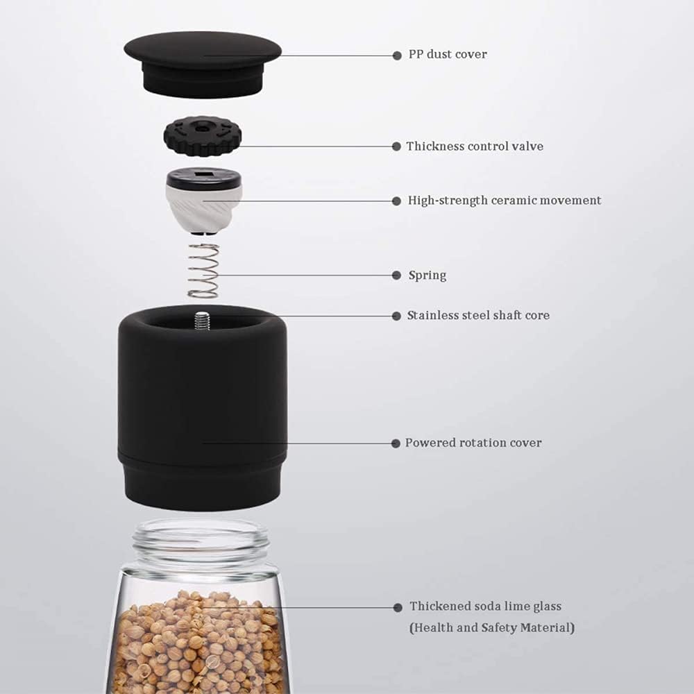 Salt and Pepper Mill Set with Adjustable Coarseness