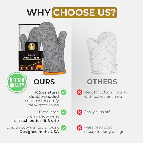 Premium Heat-Resistant Oven Mitts Set of 2 by CooknChic