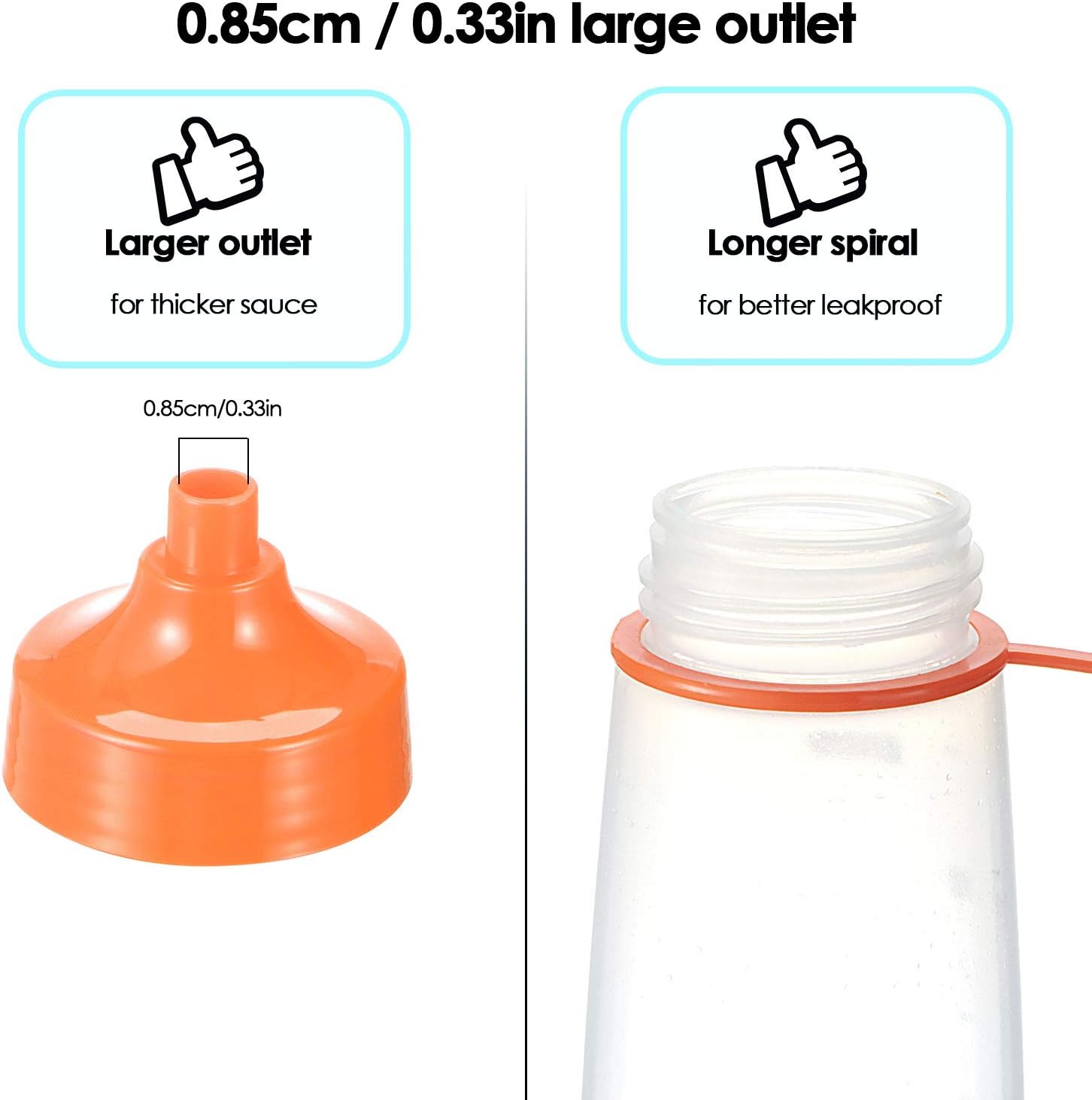 Ondiomn 2 Pack 180ml Wide Mouth Squeeze Bottles BPA Free