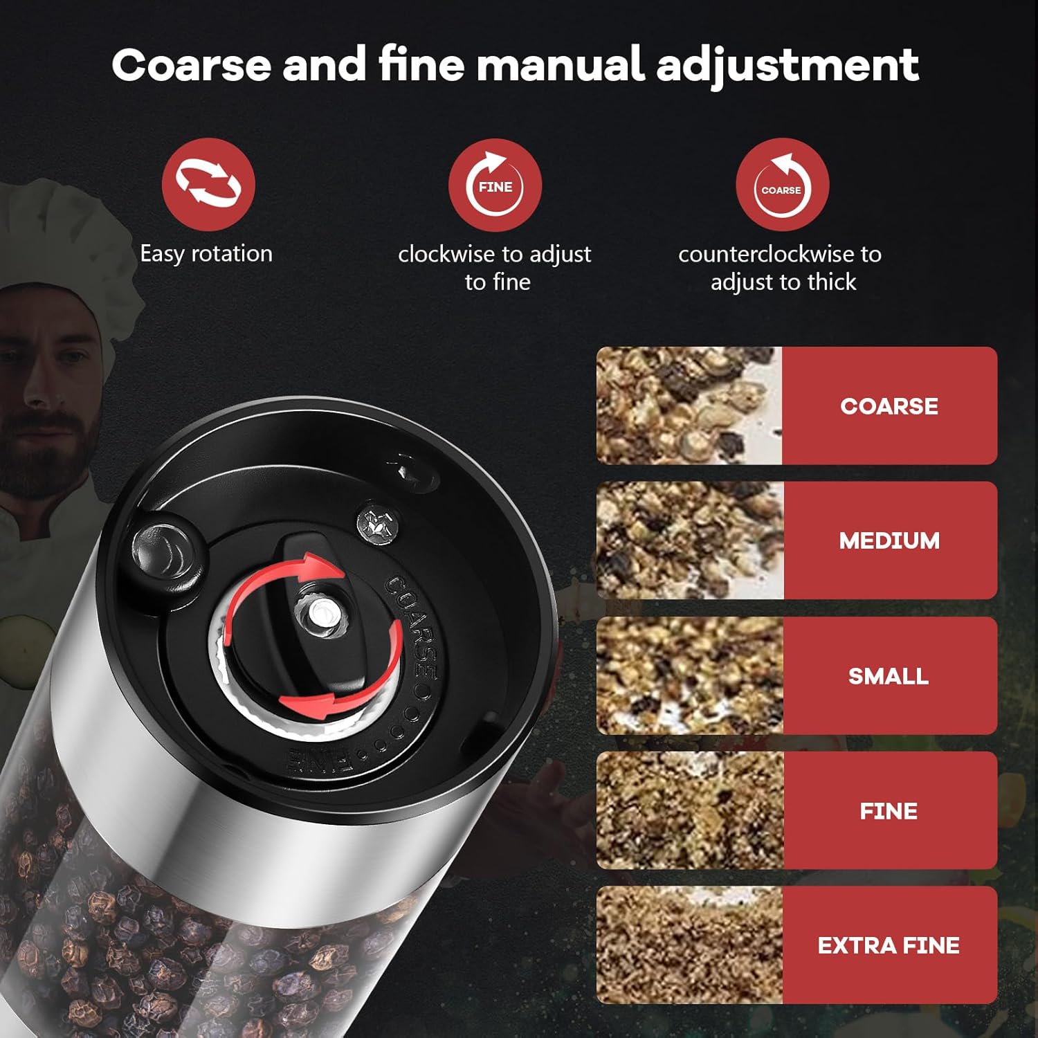 Cupidove 2PCS Electric Salt and Pepper Grinder Set