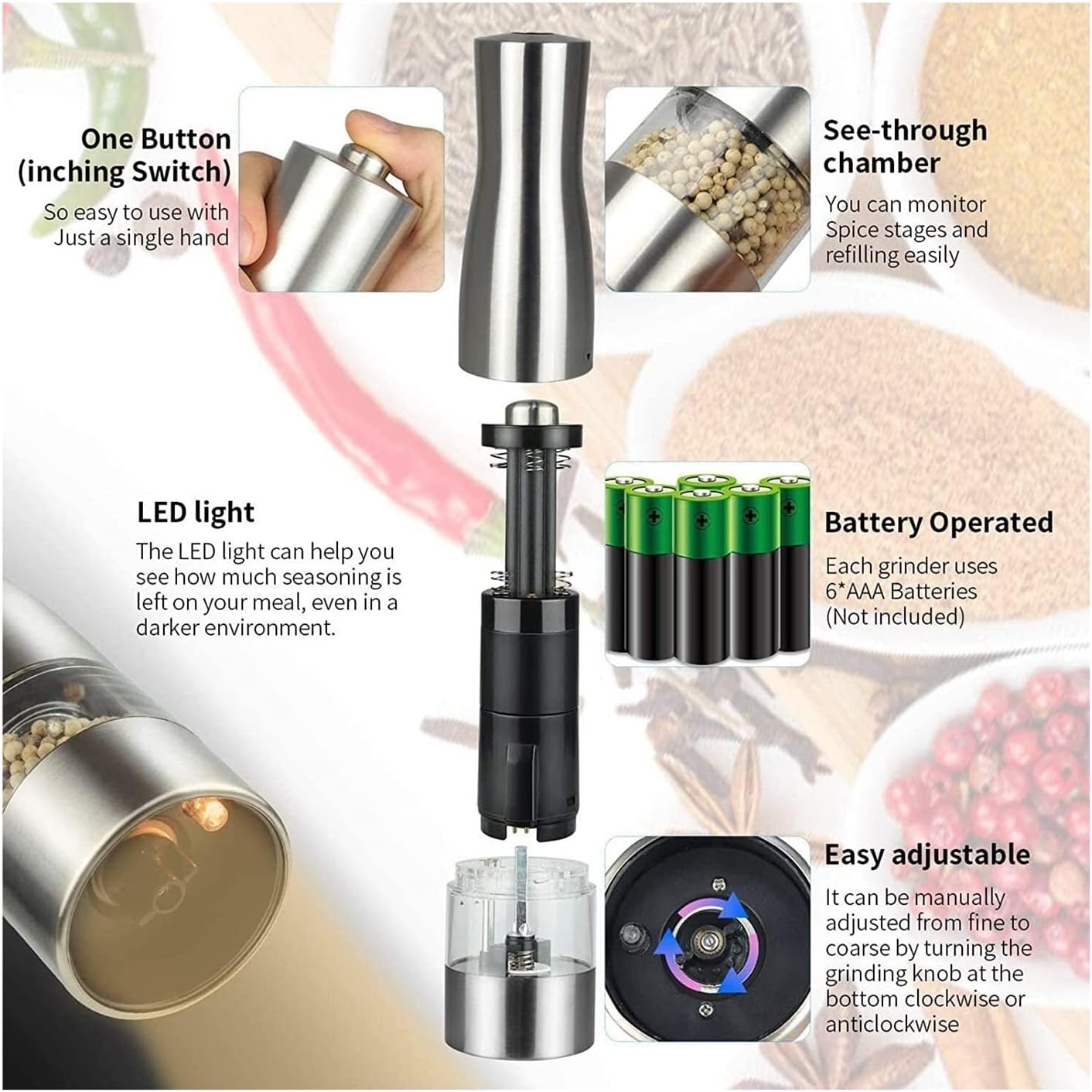 Refillable Pepper Mill Salt and Pepper Grinder Set