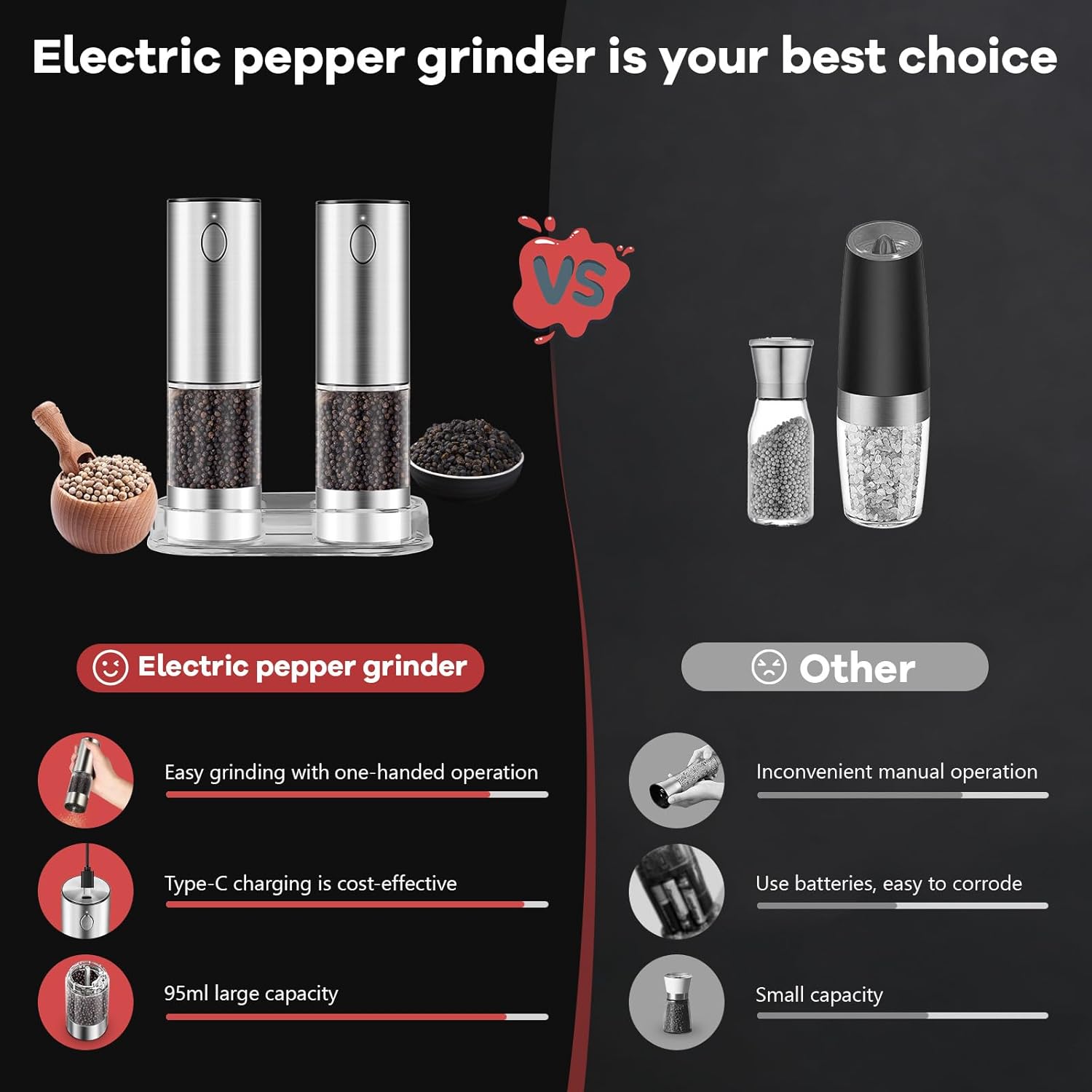 Cupidove 2PCS Electric Salt and Pepper Grinder Set