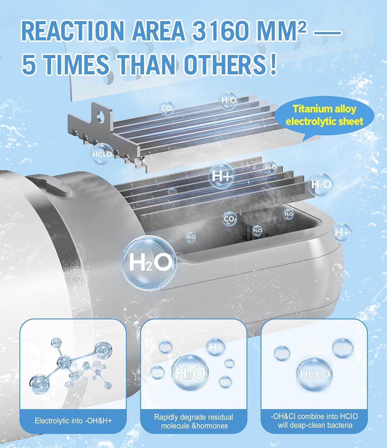 BUUO Fruit Veg Washing Machine with Hydroxyl Ion Tech